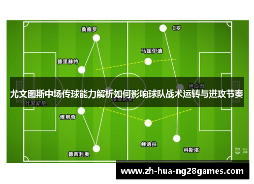 尤文图斯中场传球能力解析如何影响球队战术运转与进攻节奏