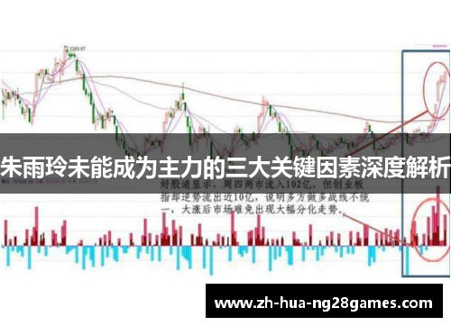 朱雨玲未能成为主力的三大关键因素深度解析