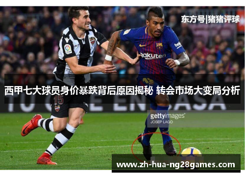 西甲七大球员身价暴跌背后原因揭秘 转会市场大变局分析