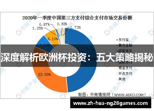 深度解析欧洲杯投资：五大策略揭秘