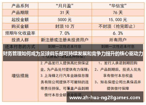 财务管理如何成为足球俱乐部可持续发展和竞争力提升的核心驱动力