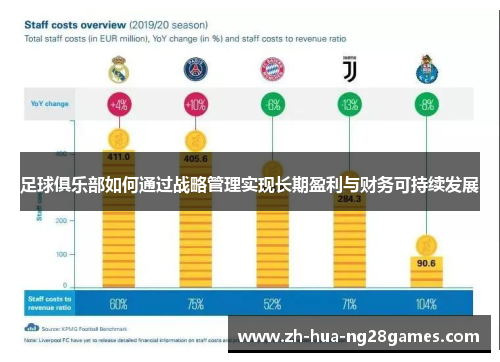 足球俱乐部如何通过战略管理实现长期盈利与财务可持续发展